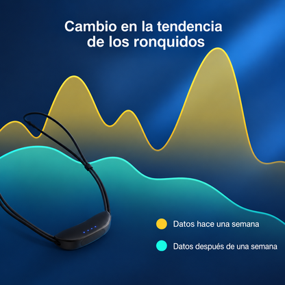 Dispositivo antirronquidos - Airrest®